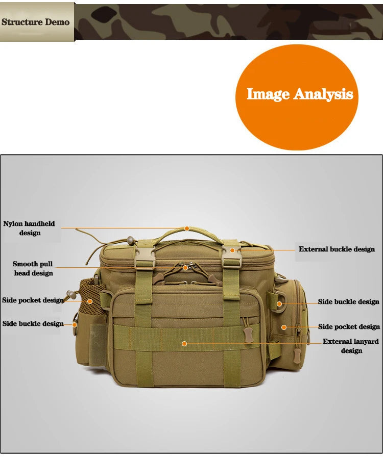 RUIN HAWK Versatile Waterproof Fishing Gear Bag Spacious Oxford Cloth Organizer for Lure Rods